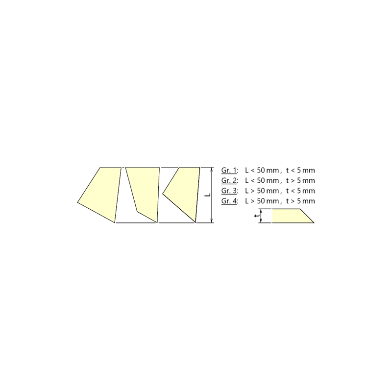 Coticule jaune, profilés irréguliers - Qualité I, extra-extra
